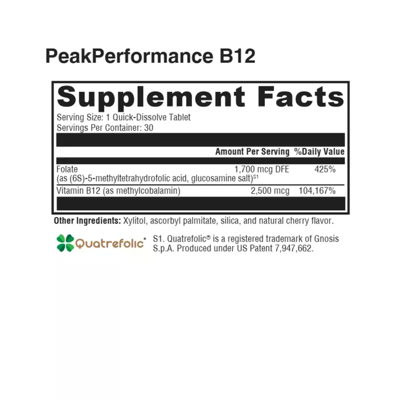 PeakPerformance B12